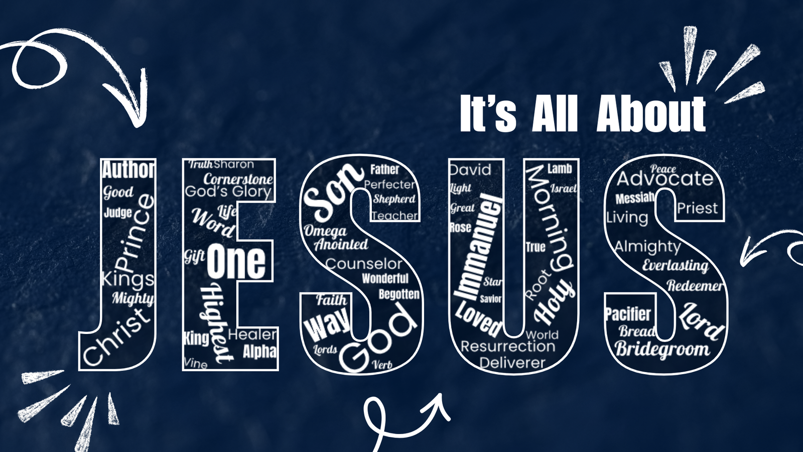 FONDO - Its all about Jesus (2)